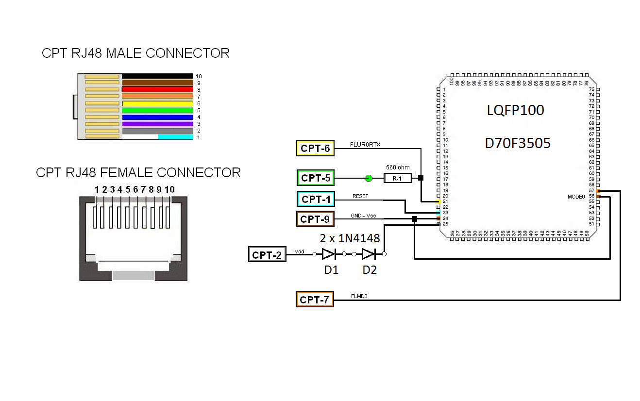 Srm 7020. Renesas v850 программатор. Rj48 распиновка. NEC v850 Carprog. CMSIS-DAP распиновка.