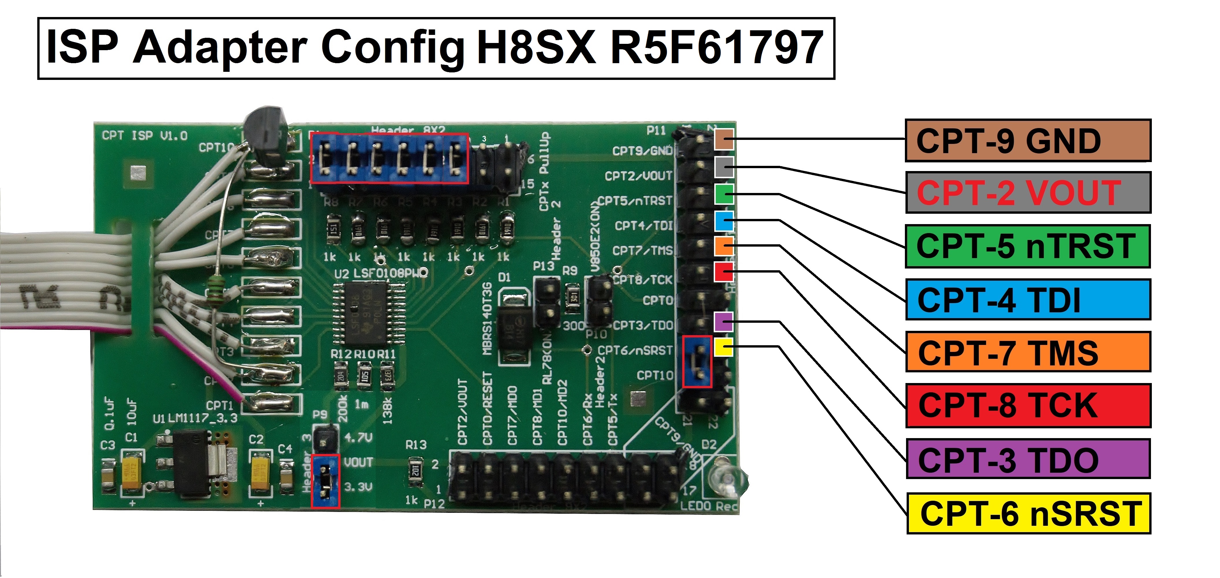 Renesas flash programmer схема