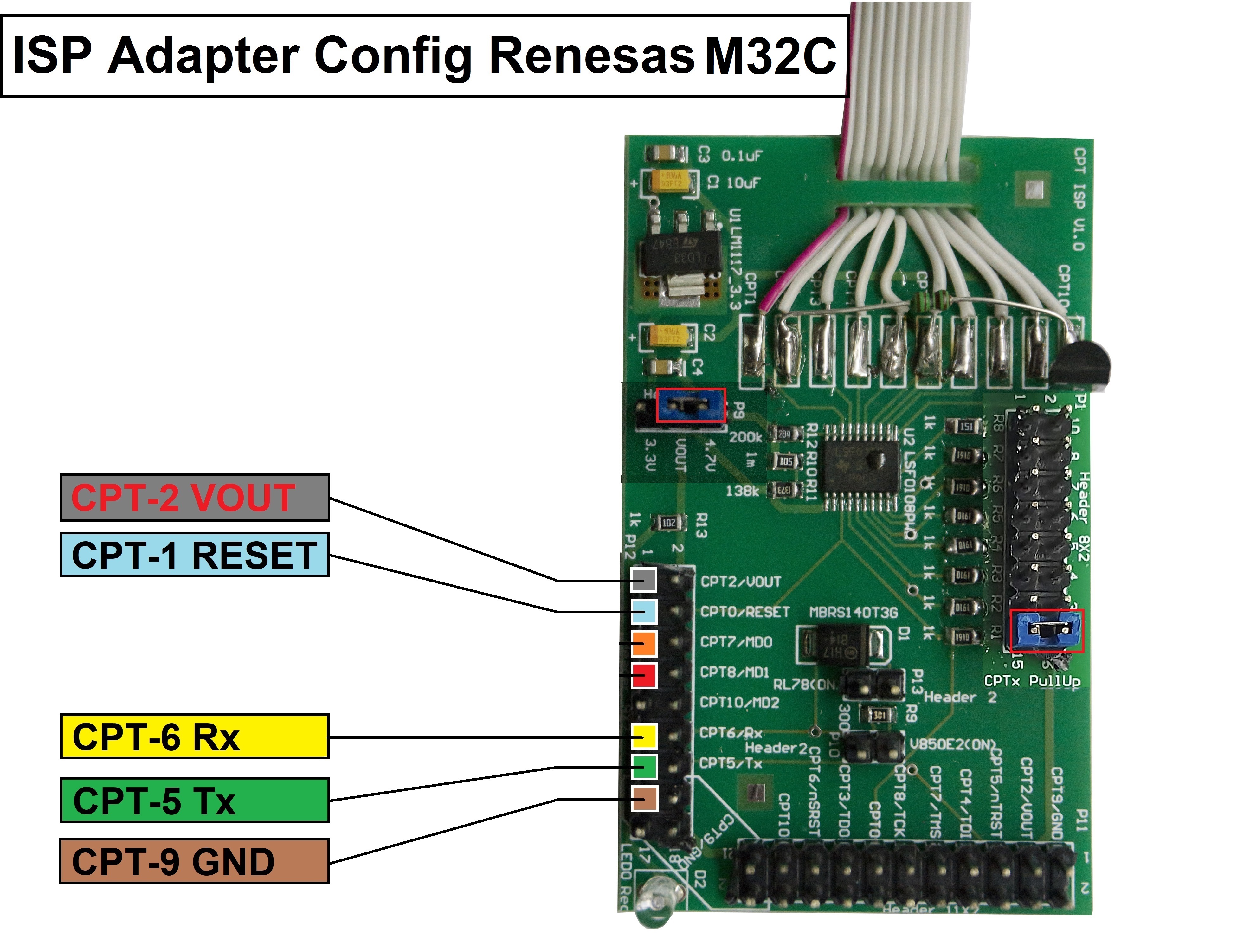 Renesas flash programmer схема