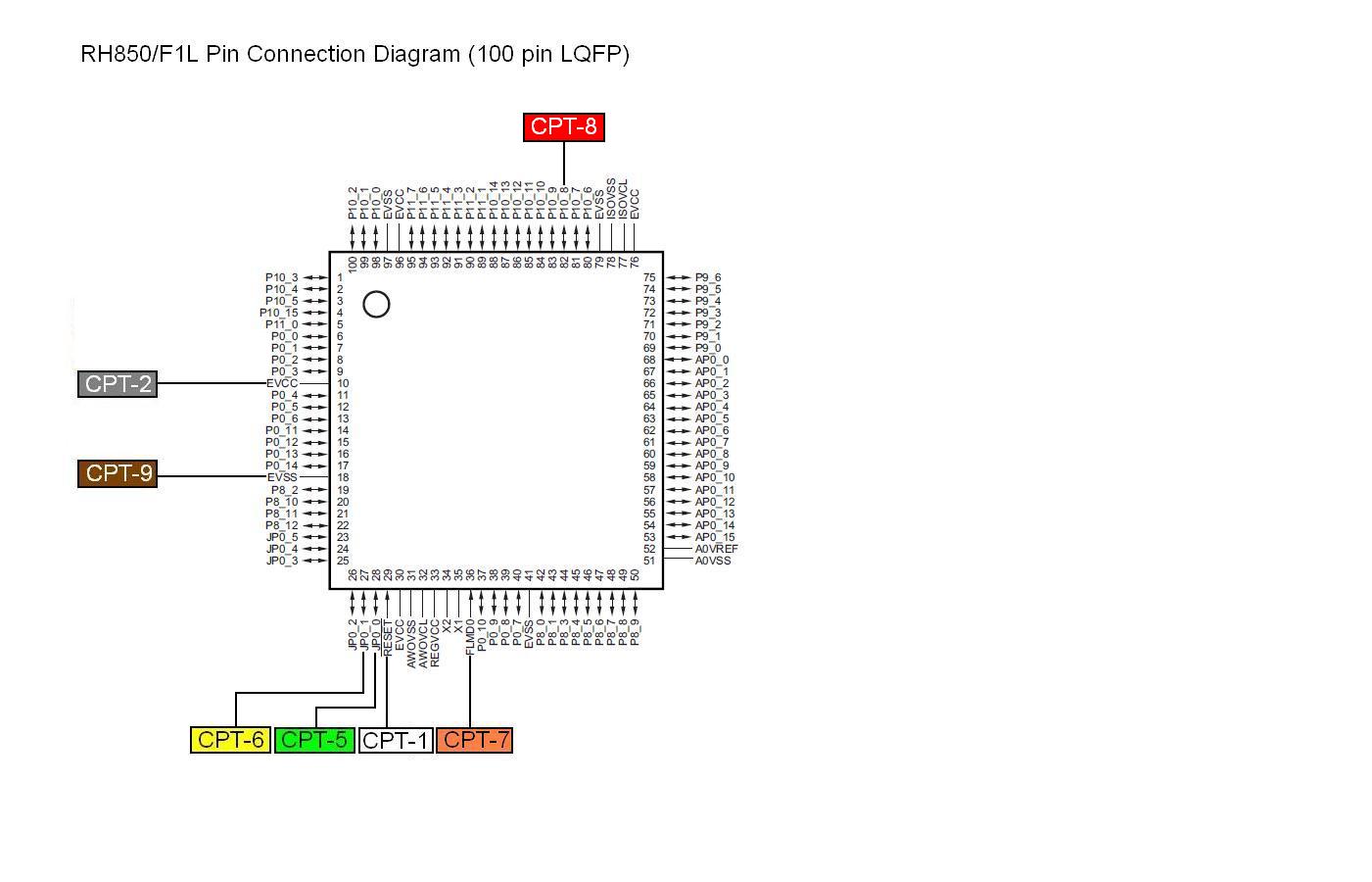 Index Of /download/Pinouts/CarProTool Programmer/CPT, 55% OFF